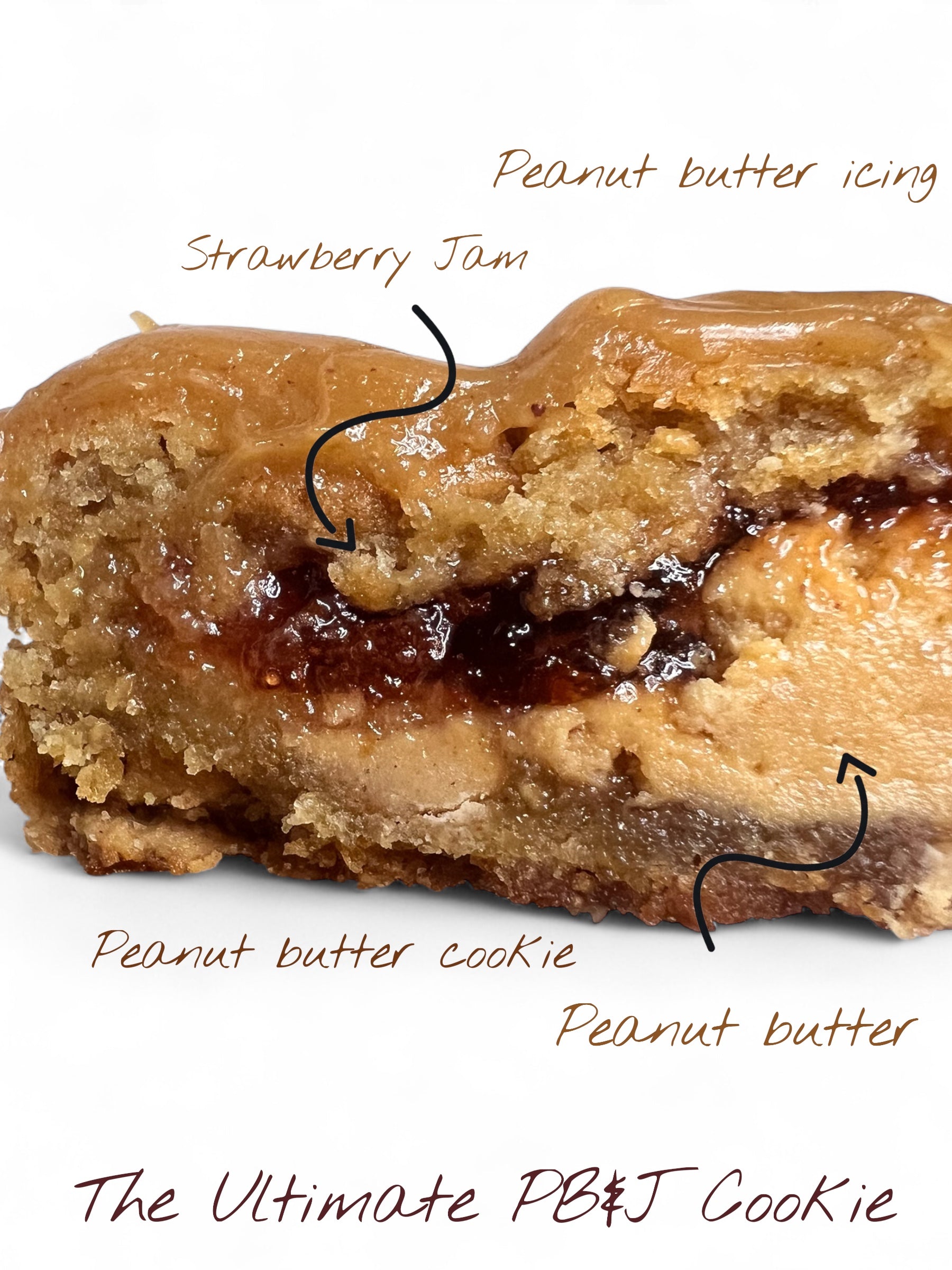 The Ultimate PB&J Cookie